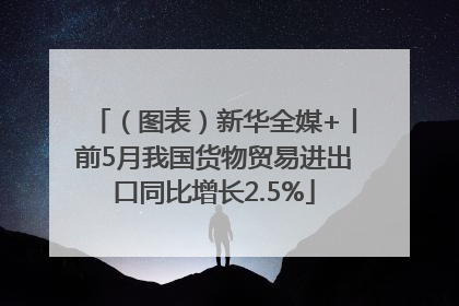 （图表）新华全媒+丨前5月我国货物贸易进出口同比增长2.5%