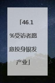 46.1%受访者愿意投身银发产业